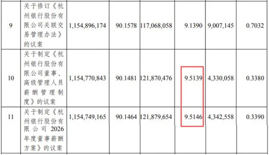 新浪财经“新浪金融研究院”栏目