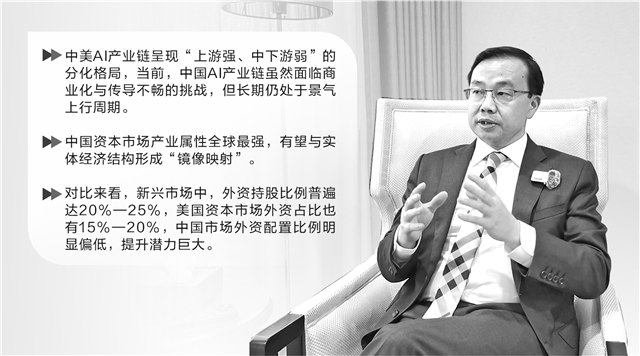 孙瑜：中国资产“含科量”持续提升 外资增持空间广阔，“5家里有3家超配”